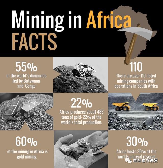 中国矿业正处于转型阶段,到非洲开展矿业投资是大势所趋,无论是资源的