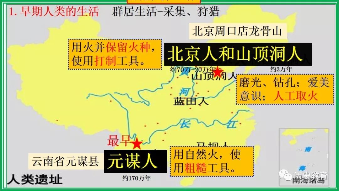 第一单元 史前时期中国境内早期人类与文明的起源第1课1,我国境内目前