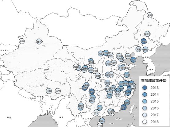 医保数据告诉你:药品零加成,解决以药养医问题