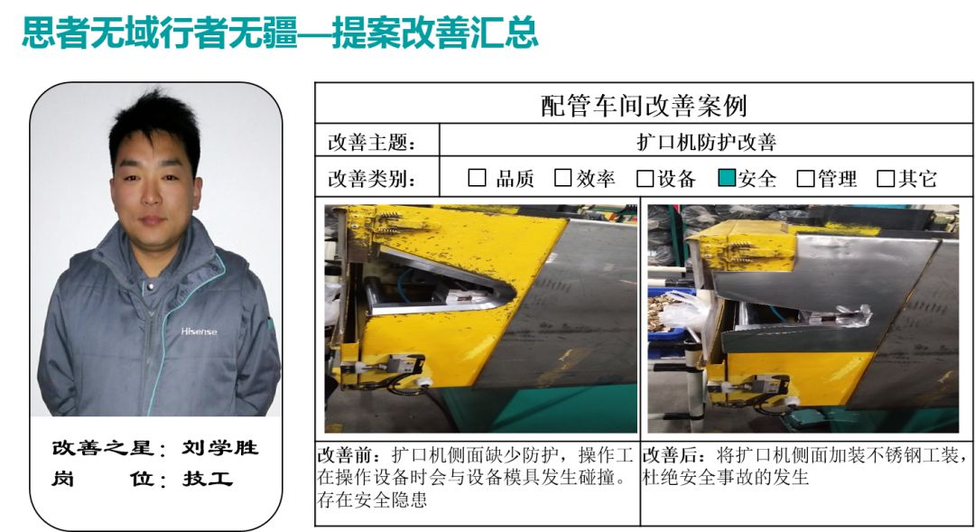 配管车间响应安全生产,所有员工都积极参与安全生产改善,各种建议和