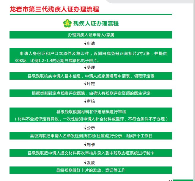 第三代残疾人证办理流程和注意事项:▲残疾人乘坐公交车龙岩市第三代