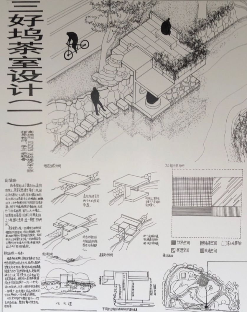 作者:高端阳指导老师:李立,李颖春三好坞茶室设计1工作组成员:王一,刘