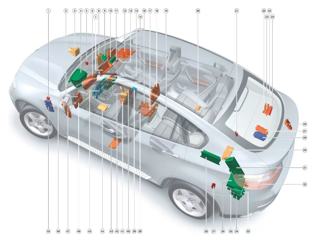 宝马x6 e71全车控制模块安装位置图解_搜狐汽车_搜狐网