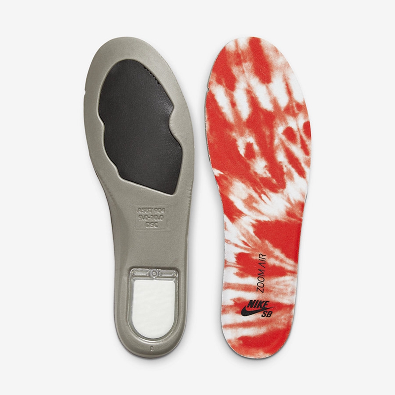 外星人来袭!经典回归!天价 Dunk SB Raygun 