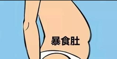 腰部肚子减肥_如何减掉肚子和腰部脂肪_减腹部腰部脂肪