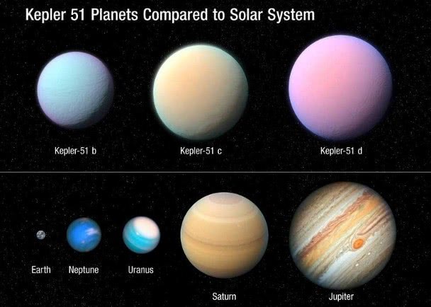 八大行星大小示意图图片