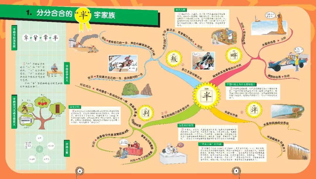 团丨语文为王的时代里学好汉子少不了它一套让孩子