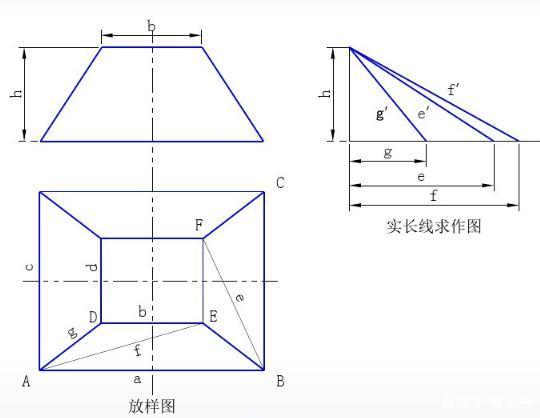 cad钣金展开图画法图片