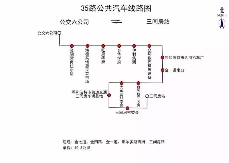 機場高速路,s101,蘇爾幹街 沿途設站:壩堰(機場)站,呼和浩特職業學院