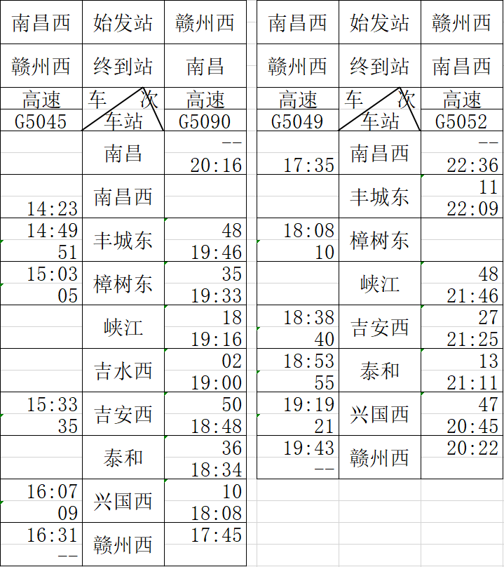 攻略来了最详列车时刻表值得收藏