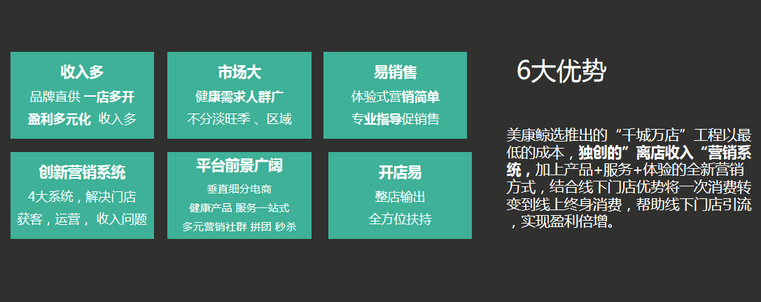 电子商务的区域特色：绍兴案例剖析