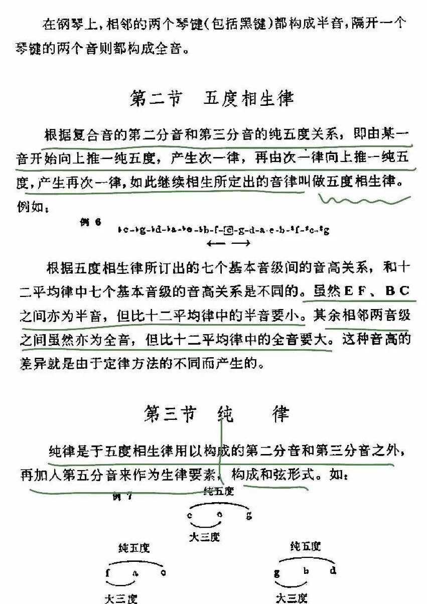 阅读分享丨聊聊doremi的前世今生