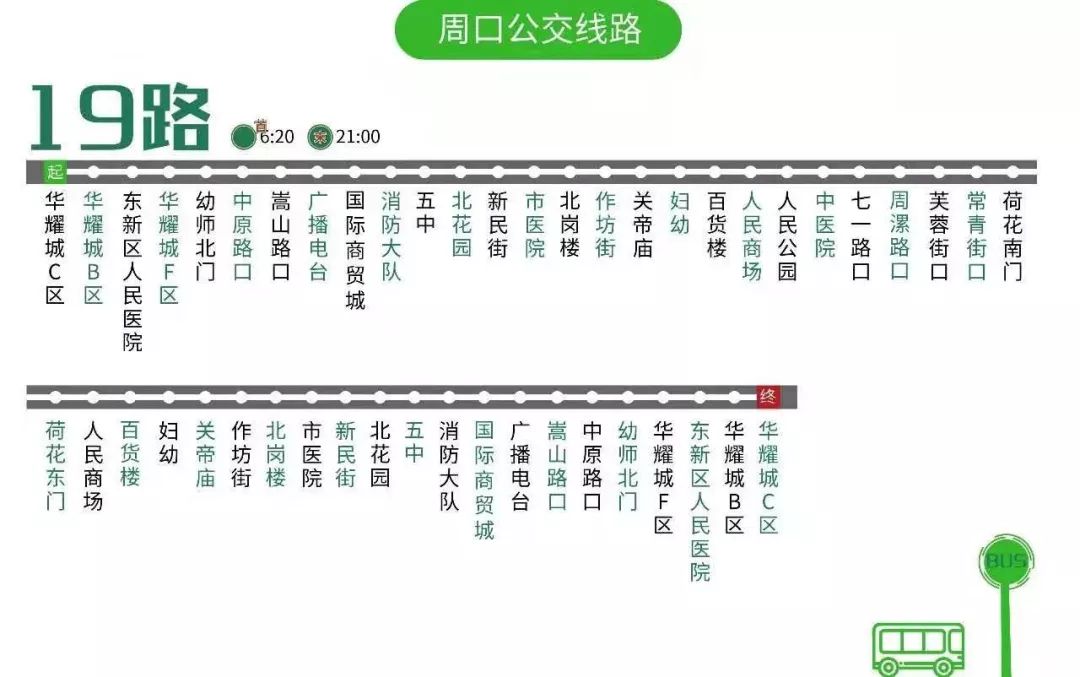 周口最新最全公交线路发布!所有站点都有