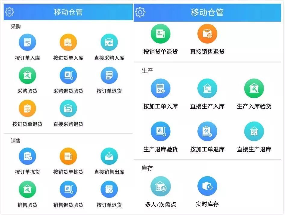 【实操】如何快速完成库存盘点?这种处理办法你一定要知道