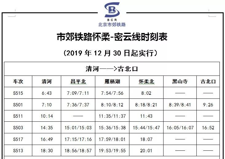 12月30日起,怀密线免费坐一周,昌平直达清河最快26分钟!_怀柔