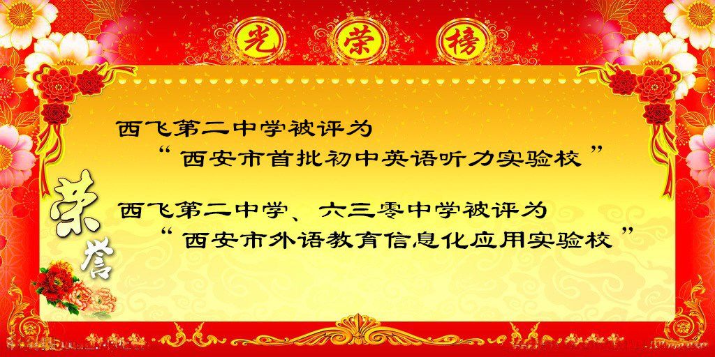 市级奖项8★2019年度市级课题结题:西飞一中周琳,路升社,李青锋,关山