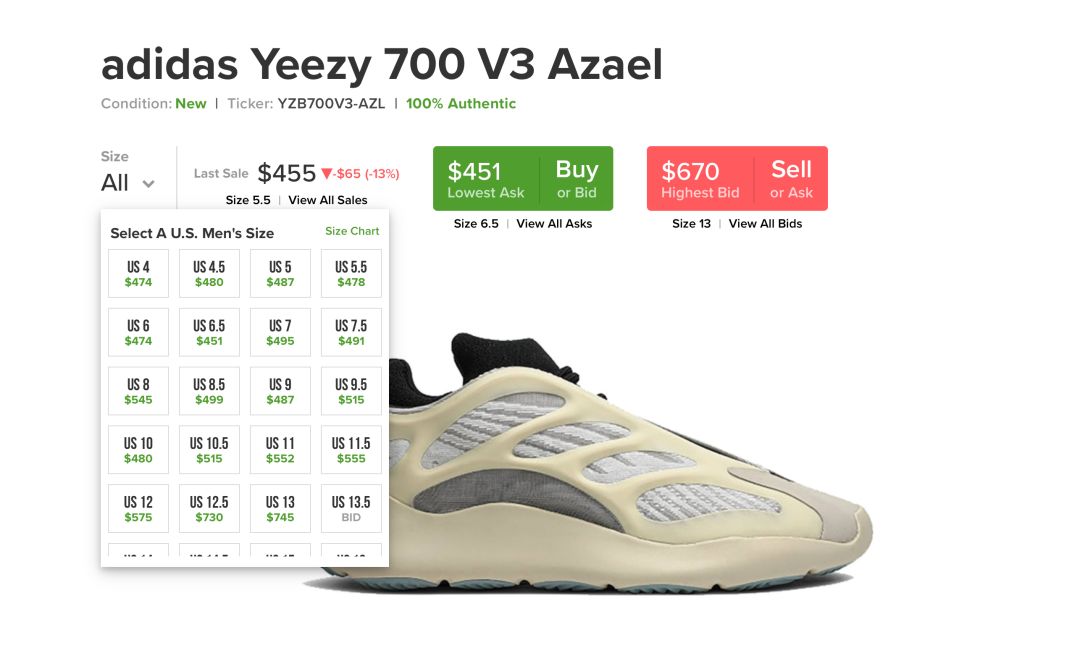 yeezy700v3的含金量远比你看到的要大