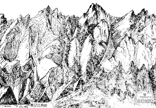 甘肃当金山一带的断层三角面