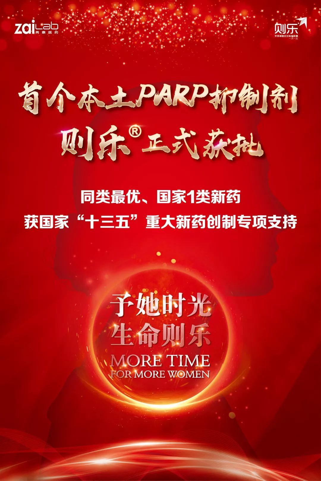 再鼎parp抑制剂尼拉帕利获批上市