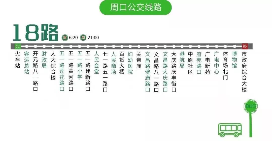 周口最新最全公交线路发布!所有站点都有