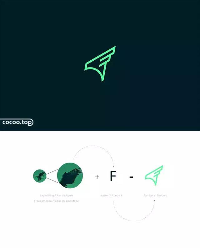 平面设计的基本功解读logo设计的构成元素