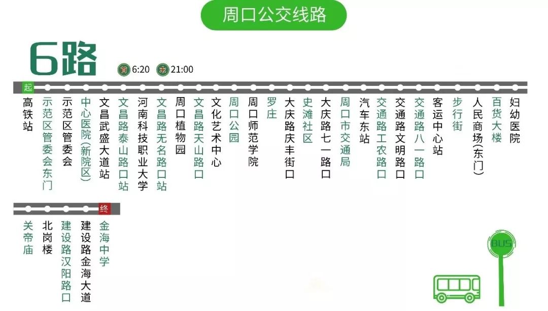 周口5路公交车路线图图片