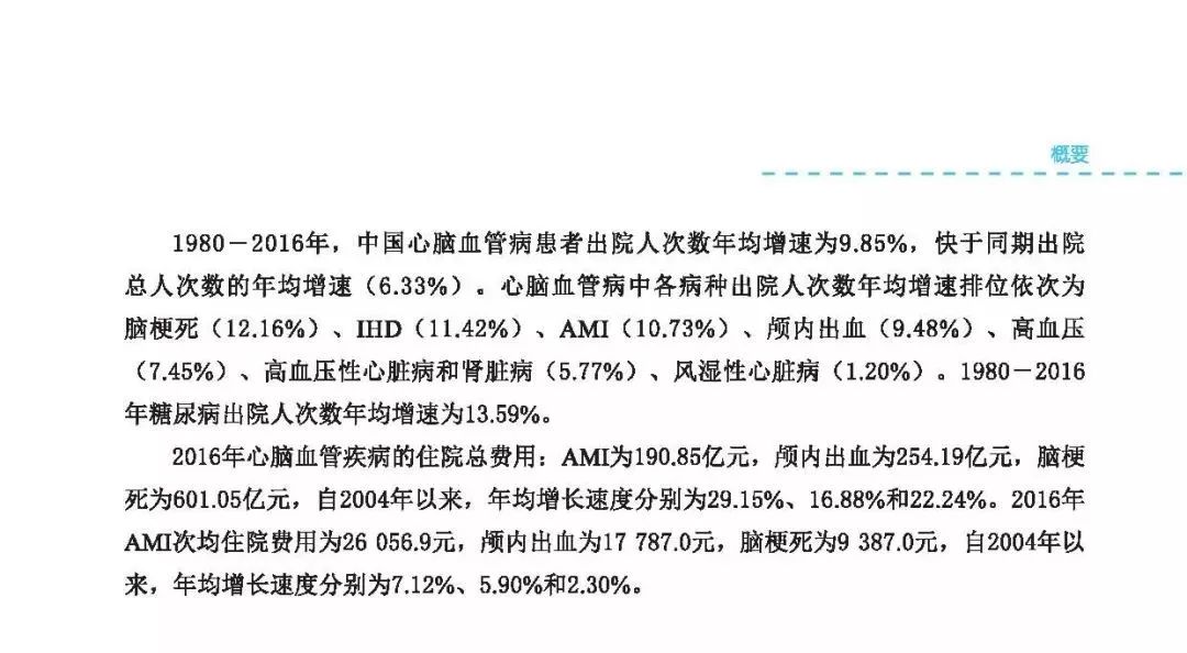 全文中国心血管病报告2018