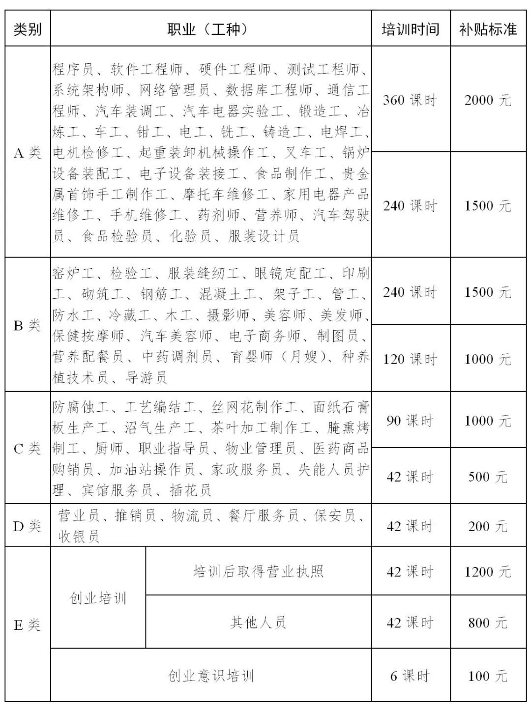 湖北大冶市人口_黄石各区县人口一览:阳新县90.2万,西塞山区19.72万