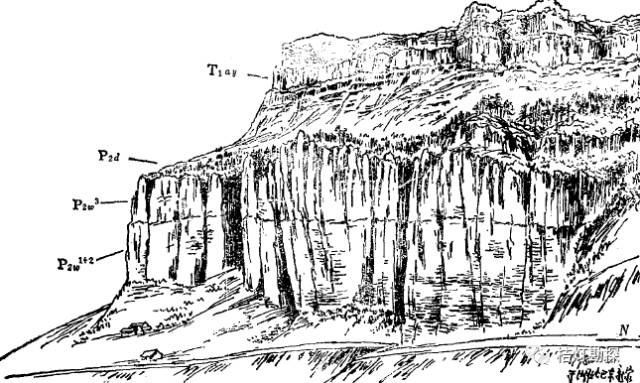 甘肃北山第四系泥岩风蚀地貌 北京西山军庄奥陶系灰岩构成的背斜一翼