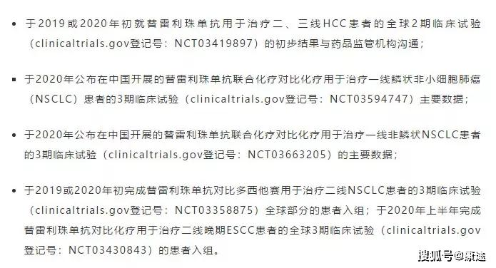 百济神州pd1单抗替雷利珠单抗注射液正式获批上市