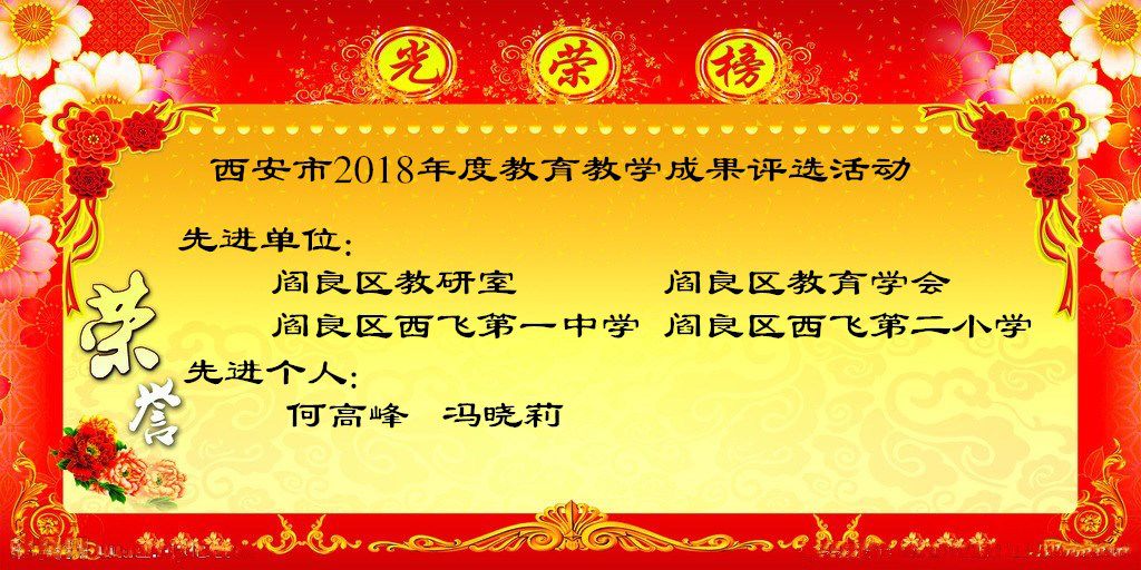 市级奖项8★2019年度市级课题结题:西飞一中周琳,路升社,李青锋,关山