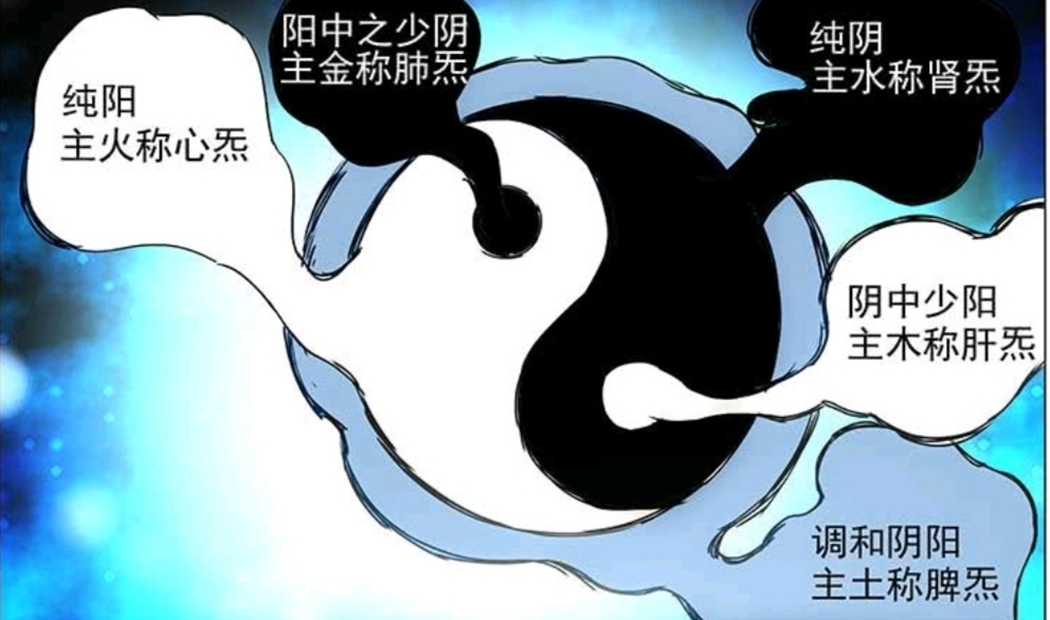 一人之下466话唐门五宝护身法与天师府五雷正法是不是有点像