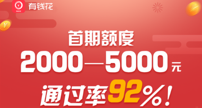 2020年最新上线的手机贷款平台,有兴趣的看一看!-尚鑫金服