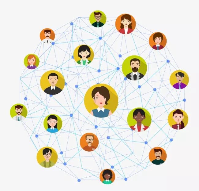 青春交院人际关系你中标了吗