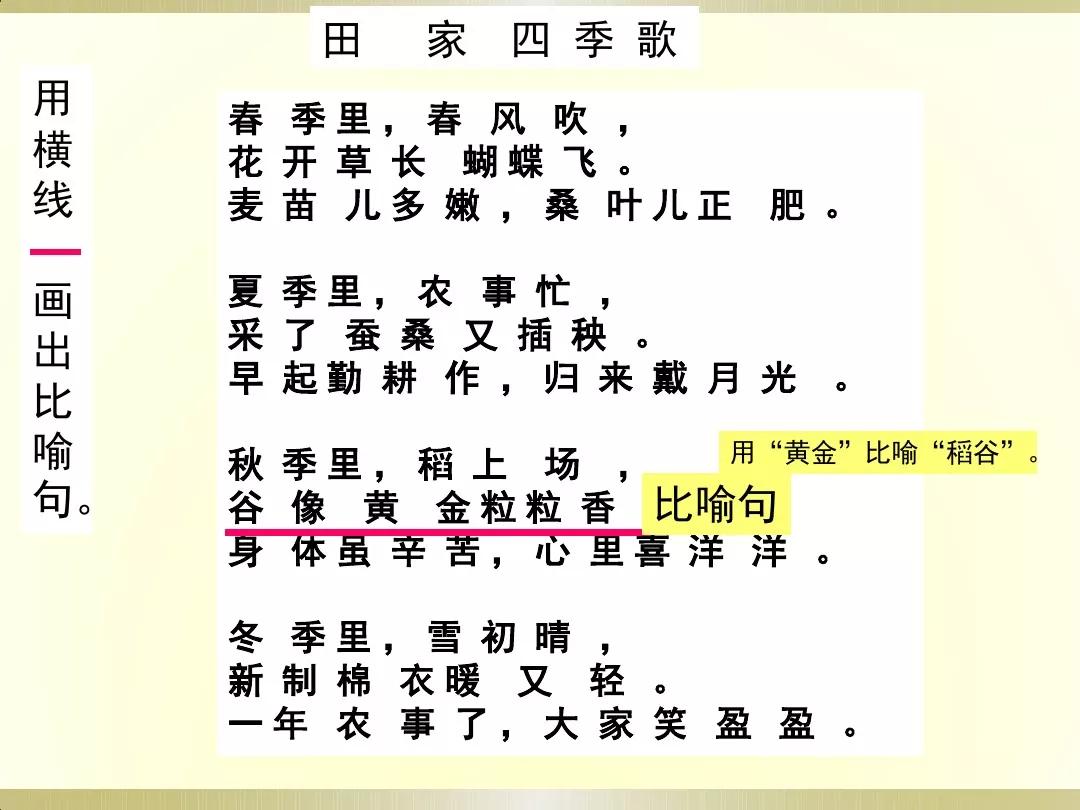 部編版二年級語文上冊識字4田家四季歌圖文講解知識點梳理