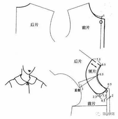 领子画法:罗马布还可以做小西装,长款马甲,连衣裙,半身裙,背心裙,小脚