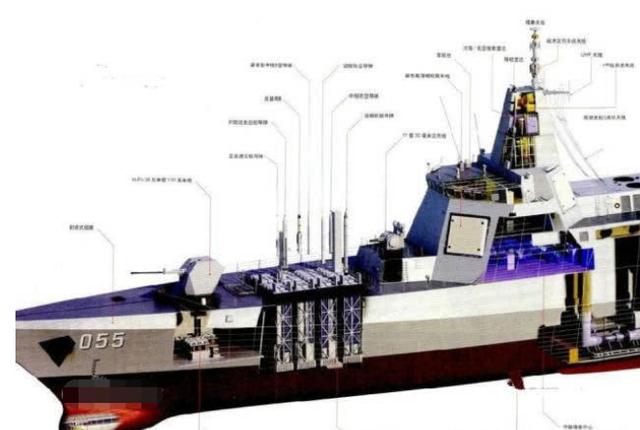055型驱逐舰武器配置图图片