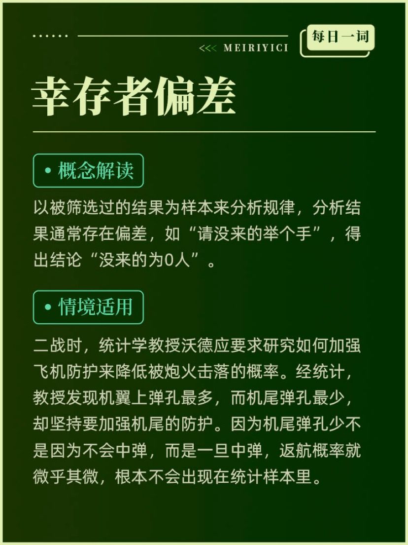 今日份关键词丨幸存者偏差