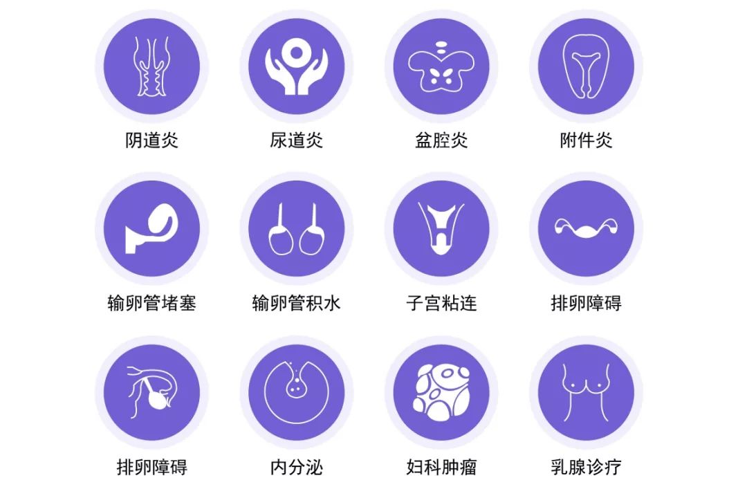 没有性生活就没有妇科病呵呵太天真