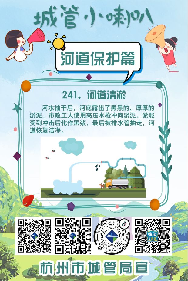 城管小喇叭——河道保护篇