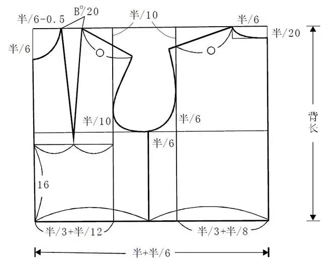 做服裝一定要掌握的六種常用服裝原型製版方法