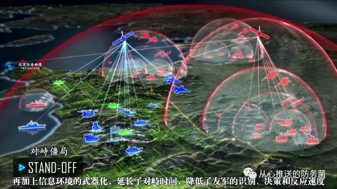 美国陆军2028年多域战概念