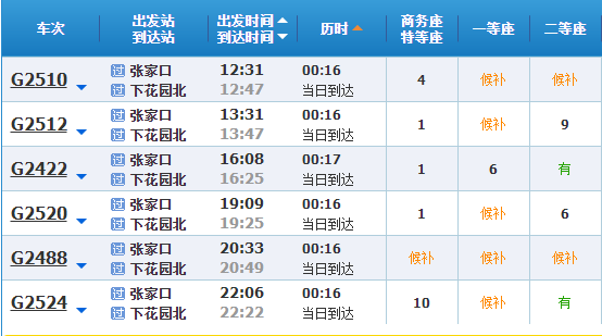 票价64元起!明天下花园到北京高铁检票上车,车票你抢到了吗?_张家口