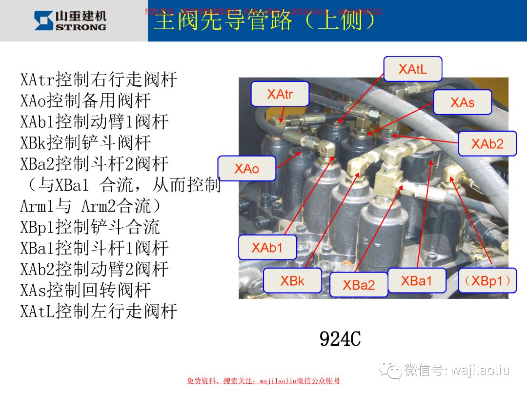 杠(9)系列,住友a5,a6中文维修手册,卡特中文新款维修手册,日立杠-5a