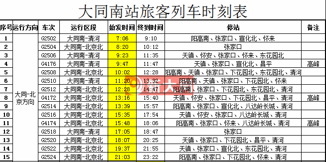 車票開售,到北京144元到太原90元;小夥尋釁滋事受審,額頭紋了只二郎神