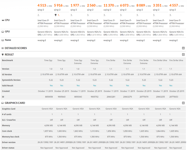 原创剑指nvidia上代旗舰amdradeonrx5600xt跑分出炉