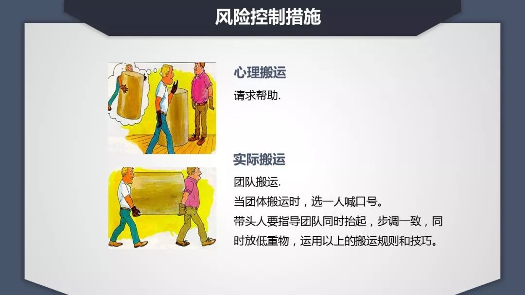 人体搬运安全注意事项ppt