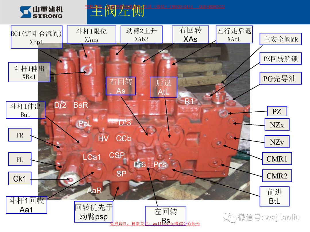 山重挖掘機全系列主控閥部件標註名稱管路識別這資料難找啊