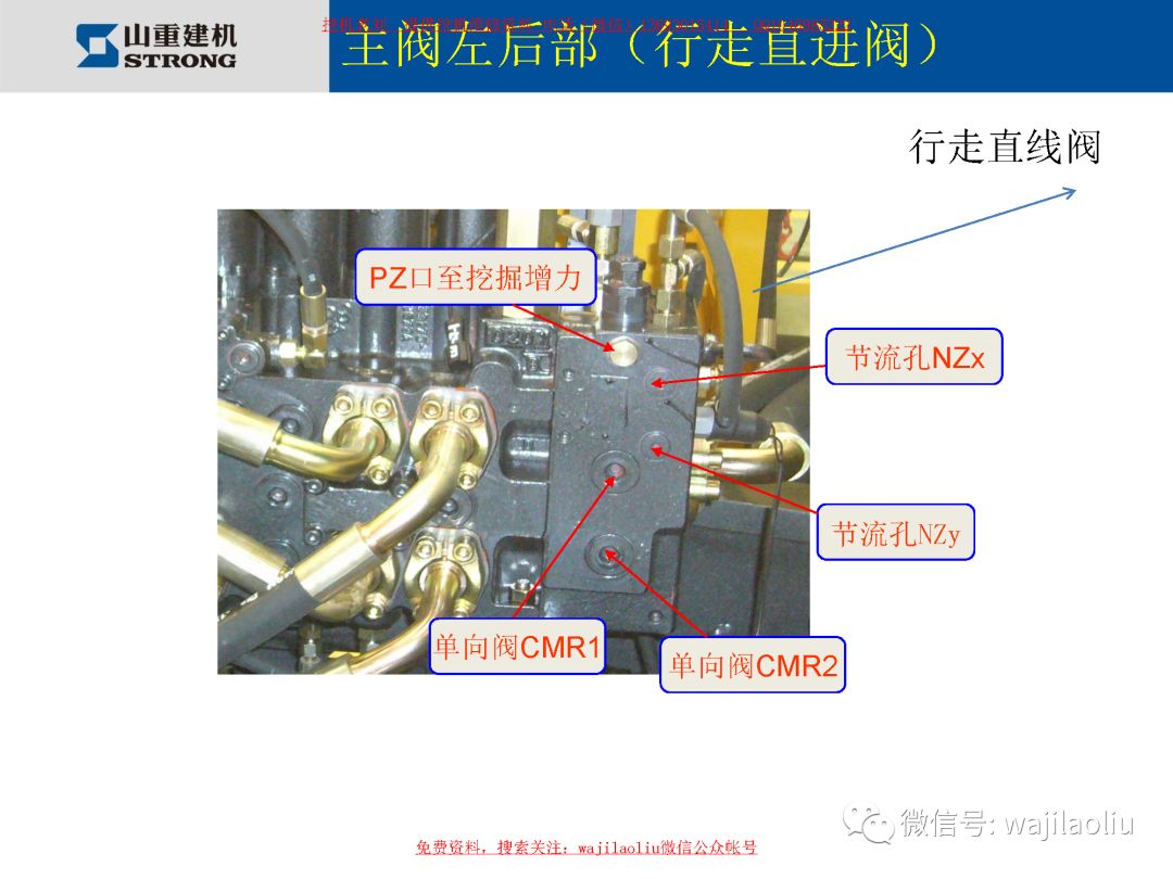 山重挖掘機全系列主控閥部件標註名稱管路識別這資料難找啊