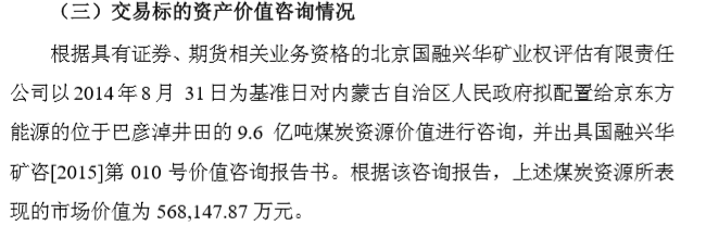 一顆埋了8年的雷爆了！這家國企上市公司利潤虛增14億 科技 第2張